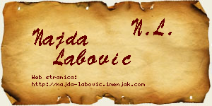 Najda Labović vizit kartica